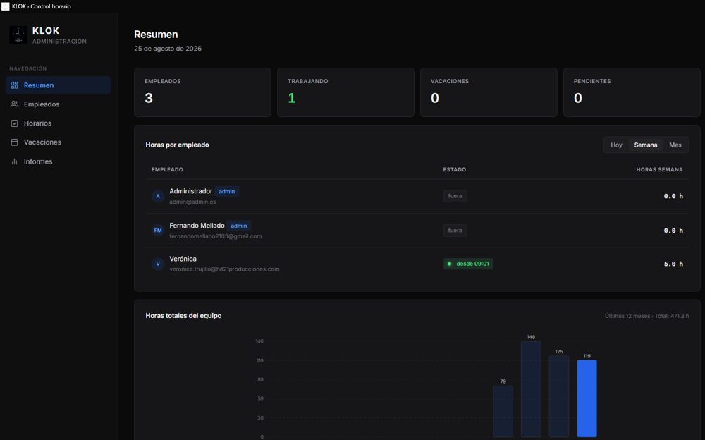 KLOK - Control horario y fichajes